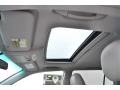 Cypress Green Pearl - Highlander Hybrid Limited 4WD Photo No. 10