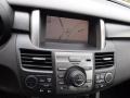 Basque Red Pearl - RDX SH-AWD Technology Photo No. 17