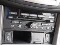 Basque Red Pearl - RDX SH-AWD Technology Photo No. 19