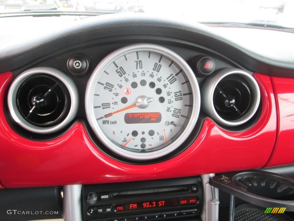 2006 Cooper Convertible - Chili Red / Black/Panther Black photo #19