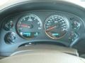 Summit White - Yukon Denali AWD Photo No. 9