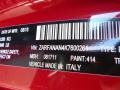  2019 Giulia AWD Alfa Rosso (Red) Color Code 414
