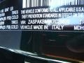 Verde Visconti (Green) Metallic - Stelvio Ti Sport AWD Photo No. 22