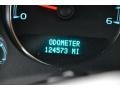 Summit White - Yukon Denali AWD Photo No. 12