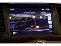 2018 Nissan Armada Platinum 4x4 Navigation