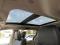 Sunroof of 2019 Pacifica Limited