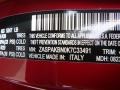 2019 Rosso Red Competizione Tri-Coat Alfa Romeo Stelvio Ti Sport AWD  photo #22