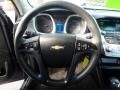 Tungsten Metallic - Equinox LS AWD Photo No. 26
