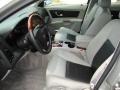 Light Platinum - CTS Sedan Photo No. 9