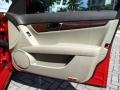 Mars Red - C 300 Luxury Photo No. 39
