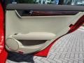 Mars Red - C 300 Luxury Photo No. 59