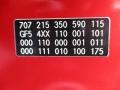 Mars Red - C 300 Luxury Photo No. 85