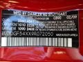 Mars Red - C 300 Luxury Photo No. 86