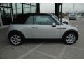 White Silver Metallic - Cooper Convertible Sidewalk Edition Photo No. 9