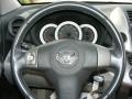 Black - RAV4 Limited 4WD Photo No. 10