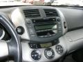 Black - RAV4 Limited 4WD Photo No. 12