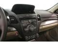 Kona Coffee Metallic - RDX Technology AWD Photo No. 7