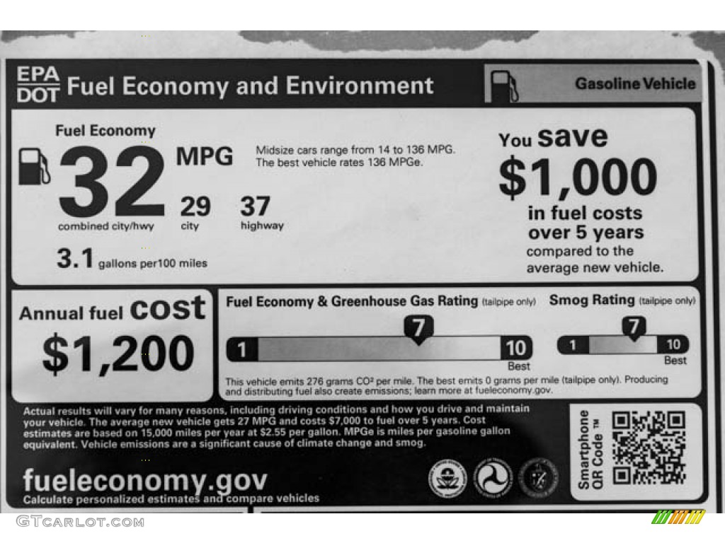 2019 Honda Civic Sport Sedan Window Sticker Photo #130459247