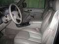 Onyx Black - Yukon Denali AWD Photo No. 7