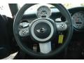Jet Black - Cooper S Hardtop Photo No. 19