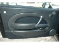 Jet Black - Cooper S Hardtop Photo No. 23