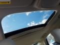 2019 Lincoln MKZ Ebony Interior Sunroof Photo
