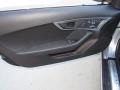 Ebony Door Panel Photo for 2019 Jaguar F-Type #130817336