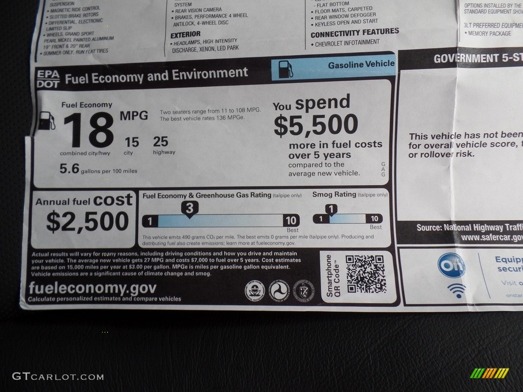 2019 Chevrolet Corvette Grand Sport Convertible Window Sticker Photo #130914619