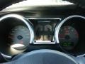 2009 Ford Mustang Shelby GT500 Convertible Gauges