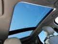 White Platinum - Edge Titanium AWD Photo No. 18