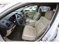 White Diamond Pearl - RDX  Photo No. 18