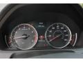 2019 Acura TLX V6 SH-AWD A-Spec Sedan Gauges