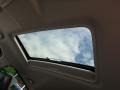 White Platinum - EcoSport Titanium 4WD Photo No. 16