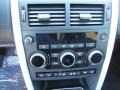 Ebony Controls Photo for 2019 Land Rover Discovery Sport #131421734