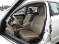 Pearl White - Altima 2.5 SL Photo No. 15