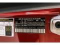  2019 C 300 Cabriolet designo Cardinal Red Metallic Color Code 996