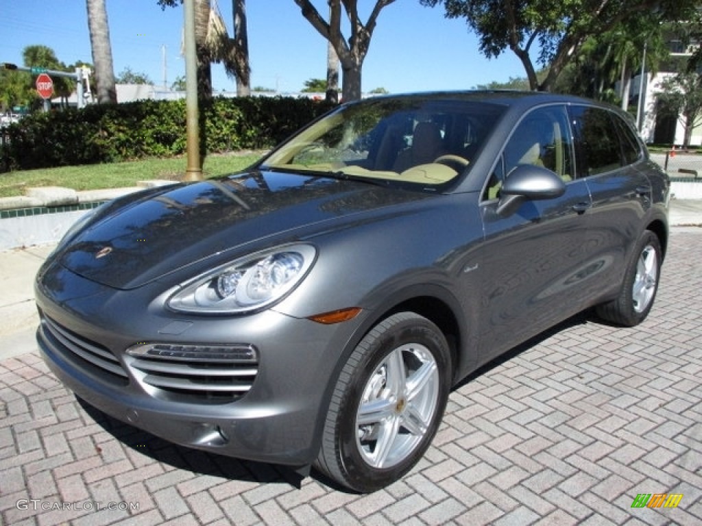 Meteor Grey Metallic Porsche Cayenne