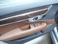 2019 Volvo S90 Maroon Brown Interior Door Panel Photo