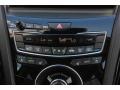 Gunmetal Metallic - RDX Advance AWD Photo No. 29