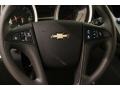 Summit White - Equinox LS AWD Photo No. 7