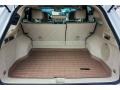 White Diamond Pearl - RDX Technology Photo No. 22