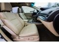 White Diamond Pearl - RDX Technology Photo No. 26