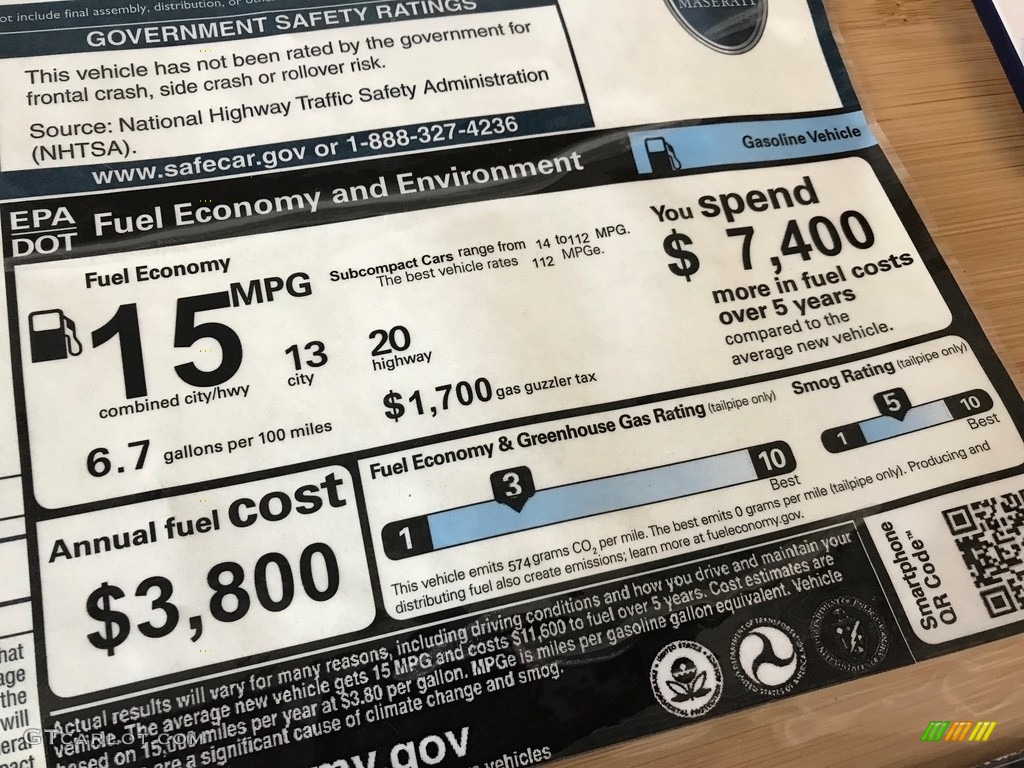 2013 Maserati GranTurismo Convertible GranCabrio Window Sticker Photos