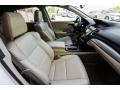 White Diamond Pearl - RDX Technology Photo No. 21