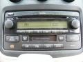 Bluestone Metallic - Highlander Hybrid Limited 4WD Photo No. 21
