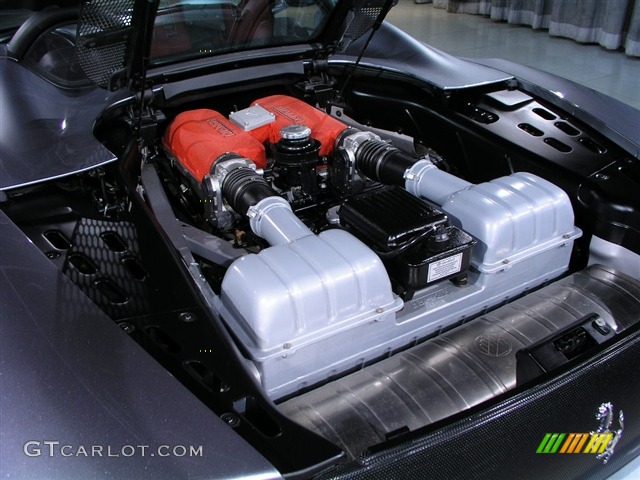 2002 Ferrari 360 Spider F1 3.6 Liter DOHC 40-Valve V8 Engine Photo #132851