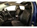 Lightning Blue - Edge Titanium AWD Photo No. 5