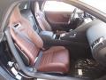 Brogue Front Seat Photo for 2020 Jaguar F-TYPE #133100280