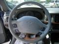 2002 Navy Blue Metallic Chevrolet Impala LS  photo #10