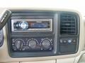 Light Pewter Metallic - Suburban 1500 LT Photo No. 28